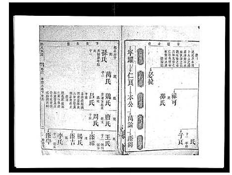 [刘]刘氏族谱_6卷首末各1卷 (湖南) 刘氏家谱_六.pdf