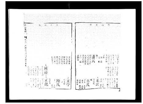 [刘]刘氏族谱_6卷首末各1卷 (湖南) 刘氏家谱_六.pdf