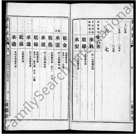 [刘]刘氏族谱_9卷首1卷-湖南临澧刘氏族谱 (湖南) 刘氏家谱_六.pdf