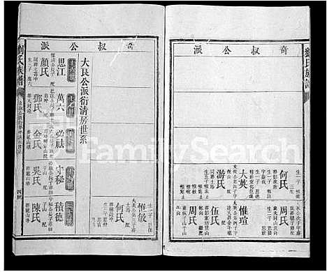 [刘]刘氏族谱_不分卷-Liu Shi (湖南) 刘氏家谱_三.pdf