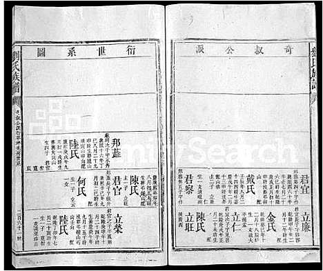 [刘]刘氏族谱_不分卷-Liu Shi (湖南) 刘氏家谱_七.pdf