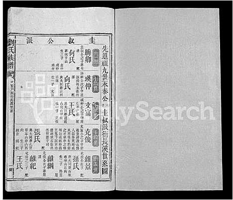 [刘]刘氏族谱_不分卷-Liu Shi (湖南) 刘氏家谱_二十一.pdf