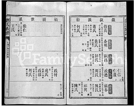 [刘]刘氏族谱_不分卷-Liu Shi (湖南) 刘氏家谱_二十二.pdf