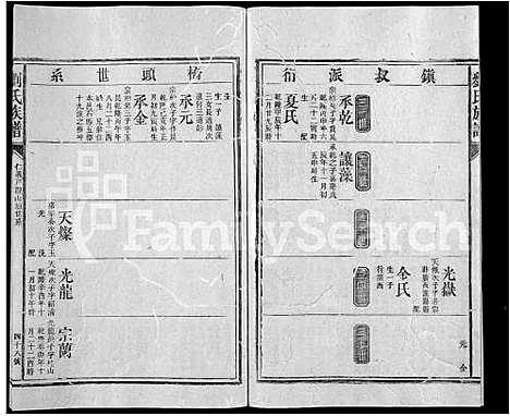 [刘]刘氏族谱_不分卷-Liu Shi (湖南) 刘氏家谱_二十三.pdf