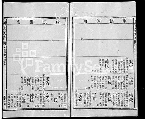 [刘]刘氏族谱_不分卷-Liu Shi (湖南) 刘氏家谱_二十三.pdf