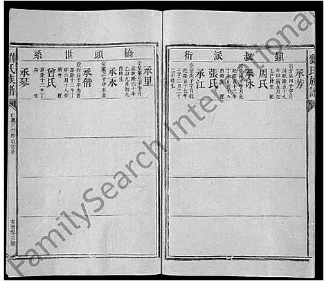 [刘]刘氏族谱_不分卷-Liu Shi (湖南) 刘氏家谱_三十二.pdf