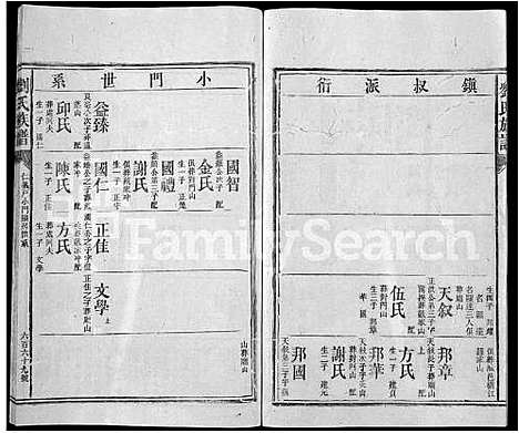 [刘]刘氏族谱_不分卷-Liu Shi (湖南) 刘氏家谱_三十五.pdf