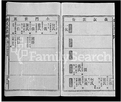 [刘]刘氏族谱_不分卷-Liu Shi (湖南) 刘氏家谱_三十六.pdf