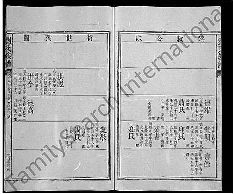 [刘]刘氏族谱_不分卷-Liu Shi (湖南) 刘氏家谱_四十六.pdf