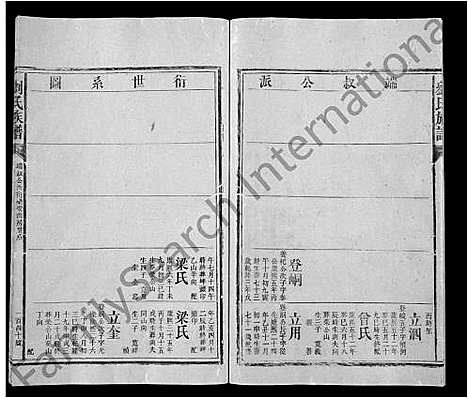 [刘]刘氏族谱_不分卷-Liu Shi (湖南) 刘氏家谱_四十七.pdf