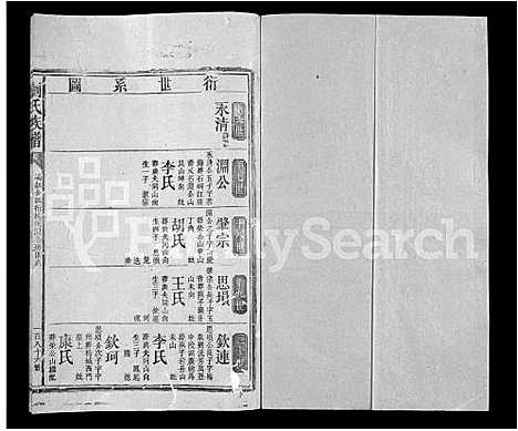 [刘]刘氏族谱_不分卷-Liu Shi (湖南) 刘氏家谱_四十八.pdf