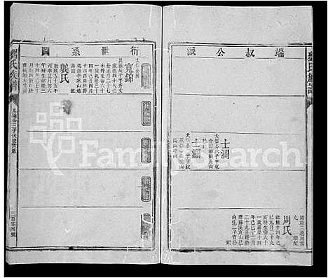 [刘]刘氏族谱_不分卷-Liu Shi (湖南) 刘氏家谱_五十四.pdf