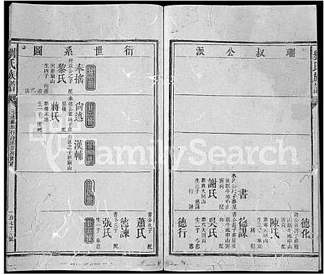 [刘]刘氏族谱_不分卷-Liu Shi (湖南) 刘氏家谱_五十八.pdf