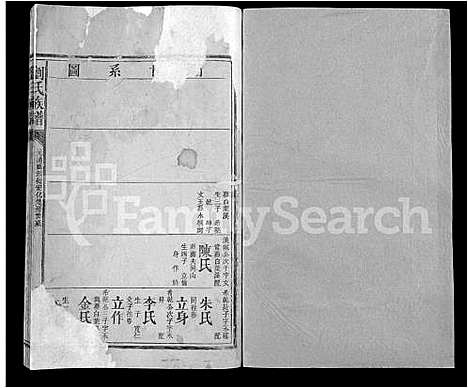 [刘]刘氏族谱_不分卷-Liu Shi (湖南) 刘氏家谱_五十九.pdf