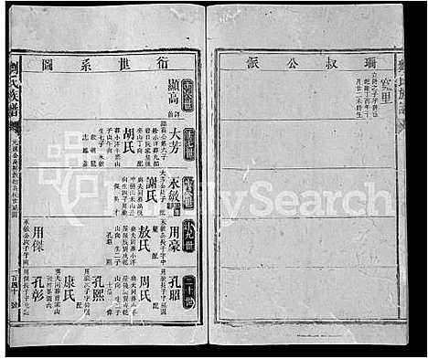 [刘]刘氏族谱_不分卷-Liu Shi (湖南) 刘氏家谱_六十二.pdf