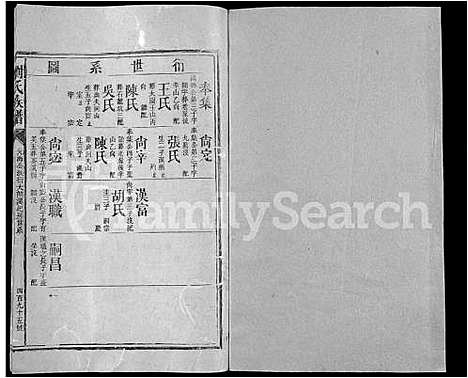 [刘]刘氏族谱_不分卷-Liu Shi (湖南) 刘氏家谱_A066.pdf