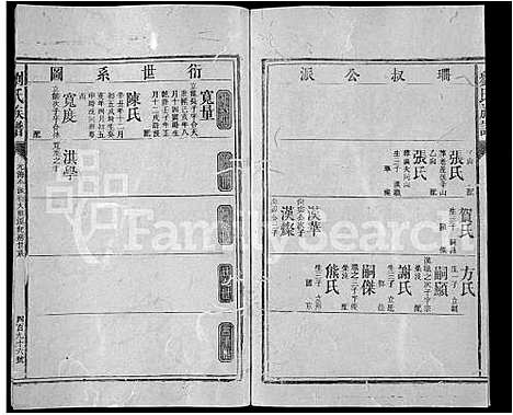 [刘]刘氏族谱_不分卷-Liu Shi (湖南) 刘氏家谱_A066.pdf