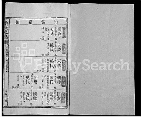 [刘]刘氏族谱_不分卷-Liu Shi (湖南) 刘氏家谱_A067.pdf