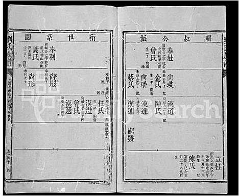 [刘]刘氏族谱_不分卷-Liu Shi (湖南) 刘氏家谱_A067.pdf