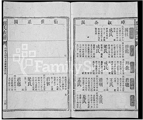 [刘]刘氏族谱_不分卷-Liu Shi (湖南) 刘氏家谱_A071.pdf