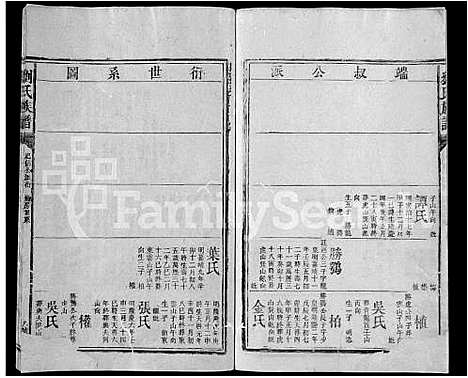 [刘]刘氏族谱_不分卷-Liu Shi (湖南) 刘氏家谱_A072.pdf