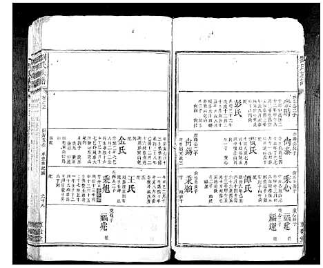 [刘]刘氏族谱_10卷首1卷 (湖南) 刘氏家谱_四.pdf