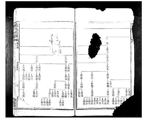 [刘]刘氏族谱_10卷首1卷 (湖南) 刘氏家谱_六.pdf