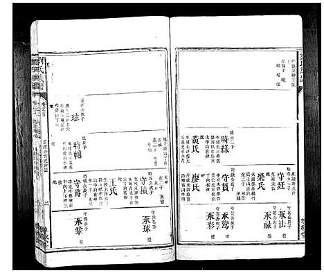 [刘]刘氏族谱_10卷首1卷 (湖南) 刘氏家谱_八.pdf