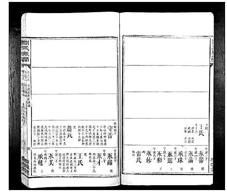 [刘]刘氏族谱_10卷首1卷 (湖南) 刘氏家谱_八.pdf