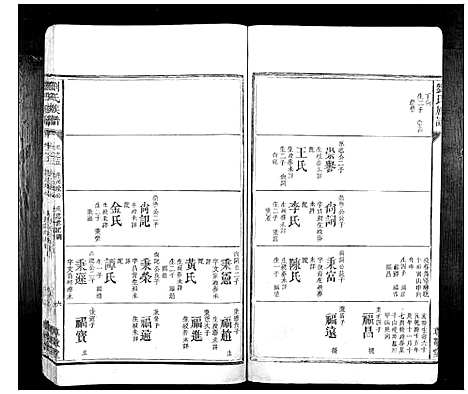 [刘]刘氏族谱_10卷首1卷 (湖南) 刘氏家谱_八.pdf