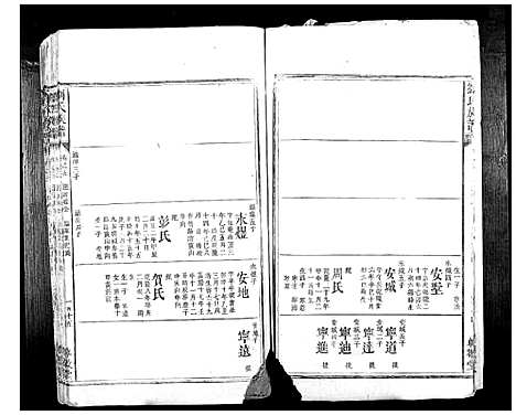 [刘]刘氏族谱_10卷首1卷 (湖南) 刘氏家谱_九.pdf