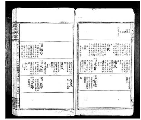 [刘]刘氏族谱_10卷首1卷 (湖南) 刘氏家谱_十一.pdf