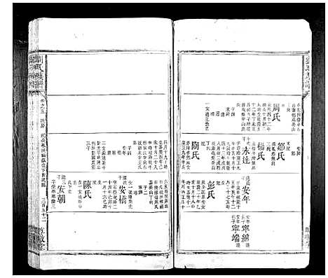 [刘]刘氏族谱_10卷首1卷 (湖南) 刘氏家谱_十一.pdf