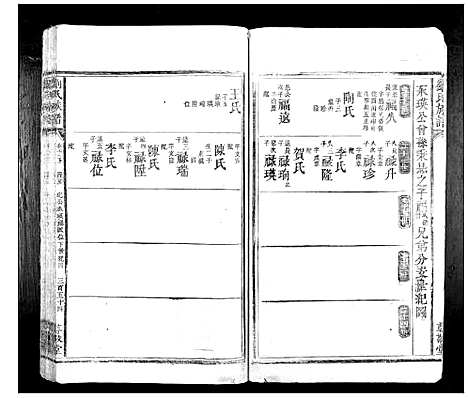 [刘]刘氏族谱_10卷首1卷 (湖南) 刘氏家谱_十一.pdf