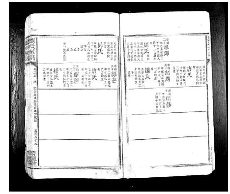 [刘]刘氏族谱_10卷首1卷 (湖南) 刘氏家谱_十三.pdf