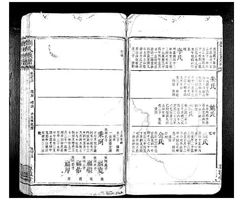 [刘]刘氏族谱_10卷首1卷 (湖南) 刘氏家谱_十五.pdf