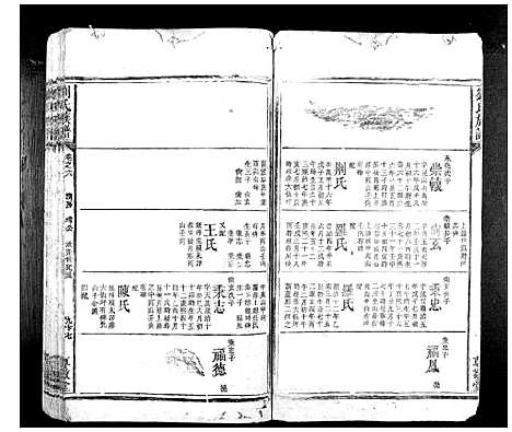 [刘]刘氏族谱_10卷首1卷 (湖南) 刘氏家谱_十五.pdf