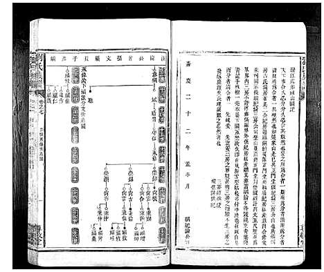 [刘]刘氏族谱_10卷首1卷 (湖南) 刘氏家谱_十六.pdf