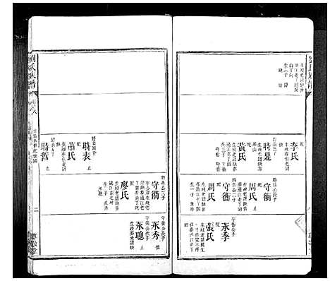 [刘]刘氏族谱_10卷首1卷 (湖南) 刘氏家谱_二十.pdf