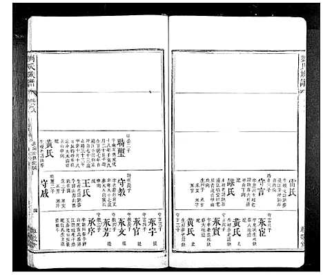 [刘]刘氏族谱_10卷首1卷 (湖南) 刘氏家谱_二十.pdf