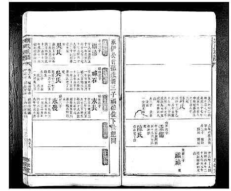 [刘]刘氏族谱_10卷首1卷 (湖南) 刘氏家谱_二十一.pdf