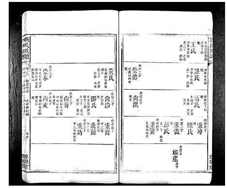 [刘]刘氏族谱_10卷首1卷 (湖南) 刘氏家谱_二十一.pdf