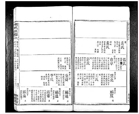 [刘]刘氏族谱_10卷首1卷 (湖南) 刘氏家谱_二十一.pdf