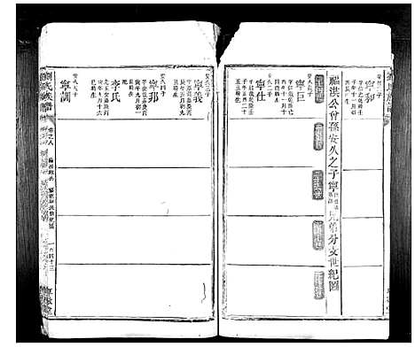 [刘]刘氏族谱_10卷首1卷 (湖南) 刘氏家谱_二十二.pdf