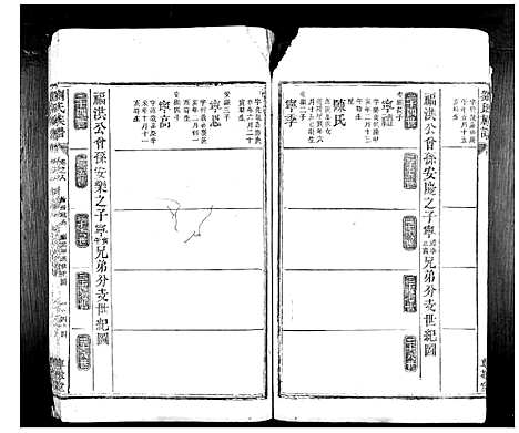 [刘]刘氏族谱_10卷首1卷 (湖南) 刘氏家谱_二十二.pdf