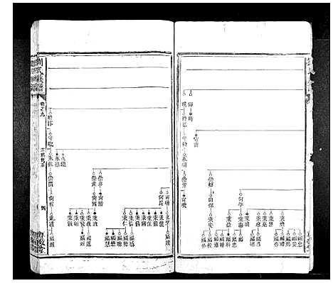 [刘]刘氏族谱_10卷首1卷 (湖南) 刘氏家谱_二十五.pdf