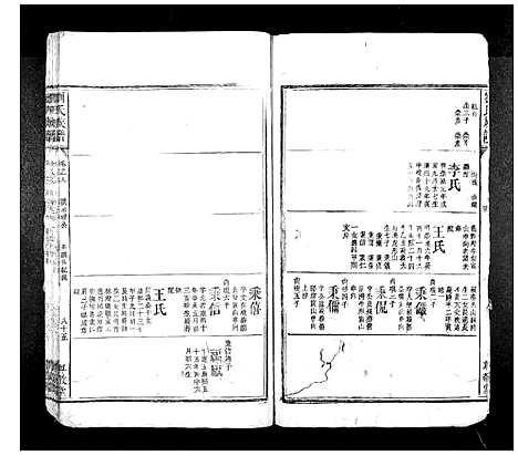 [刘]刘氏族谱_10卷首1卷 (湖南) 刘氏家谱_二十六.pdf