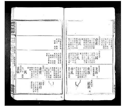 [刘]刘氏族谱_10卷首1卷 (湖南) 刘氏家谱_二十六.pdf