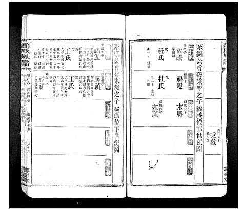 [刘]刘氏族谱_10卷首1卷 (湖南) 刘氏家谱_二十六.pdf