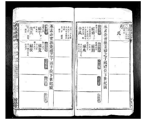 [刘]刘氏族谱_10卷首1卷 (湖南) 刘氏家谱_二十八.pdf